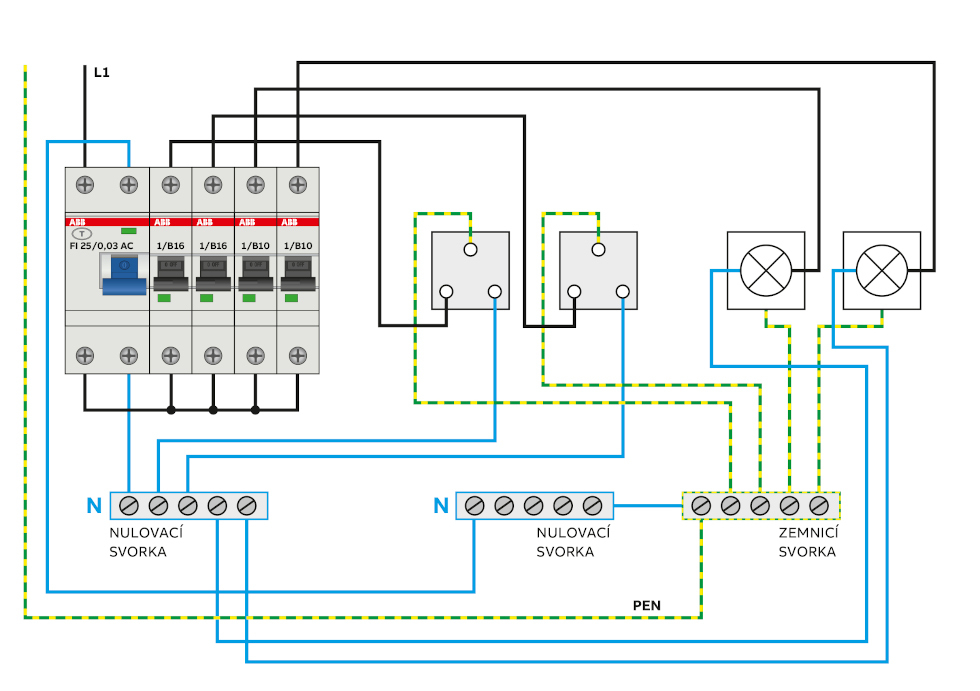 Schema zapojení proudového chrániče
