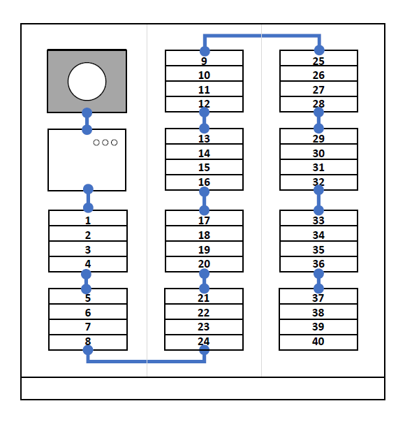 Jak propojit funkční moduly ABB-Welcome Midi ve venkovním tlačítkovém table?