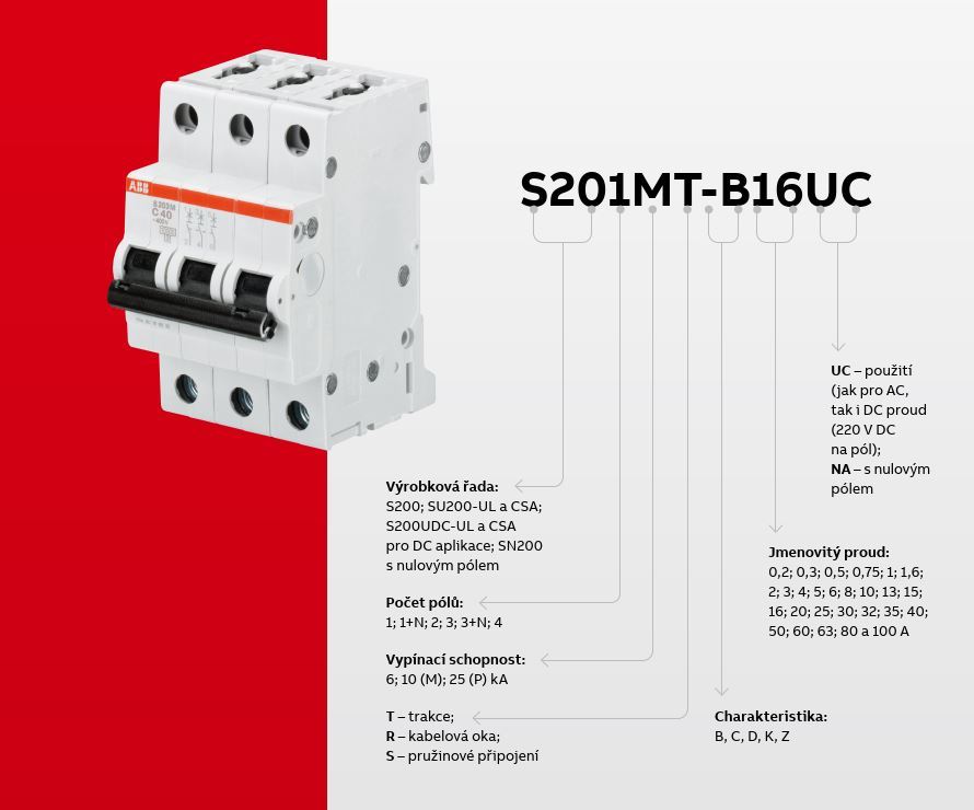 Vysvětlení znaků typového čísla jističů ABB