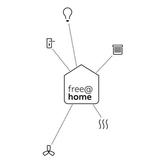 Co je chytré řízení domácnosti ABB-free@home?